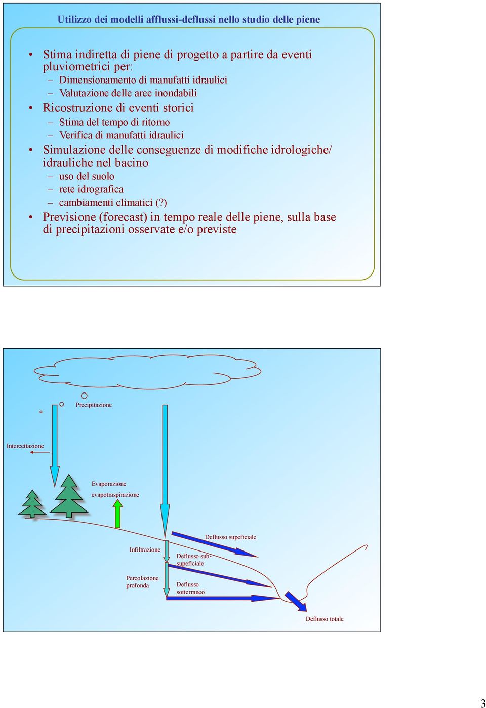 idrauliche nel bacino uso del suolo rete idrografica cambiamenti climatici (?