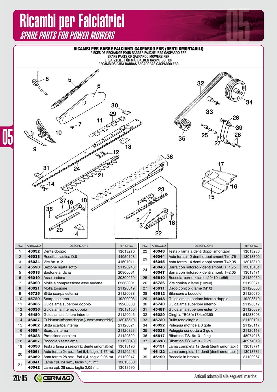 8 44959128 3 46034 Vite 8x1x12 41607011 4 45590 Sezione rigata sotto 21120243 5 46018 Bastone andana 20800061 6 46019 Asse andana 208009 7 46020 Molla a compressione asse andana 65338001 8 46021