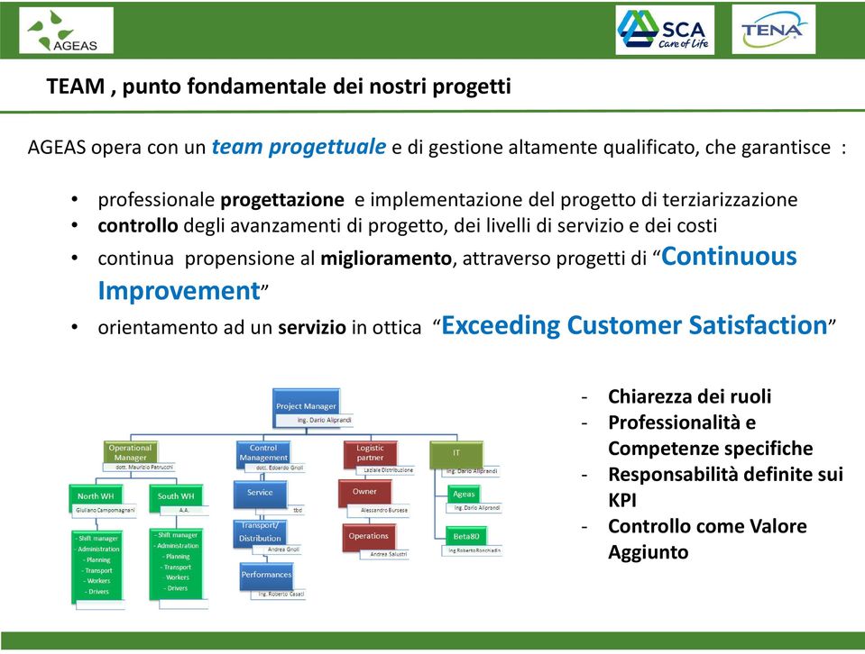 e dei costi continua propensione al miglioramento, attraverso progetti di Continuous Improvement orientamento ad un servizio in ottica