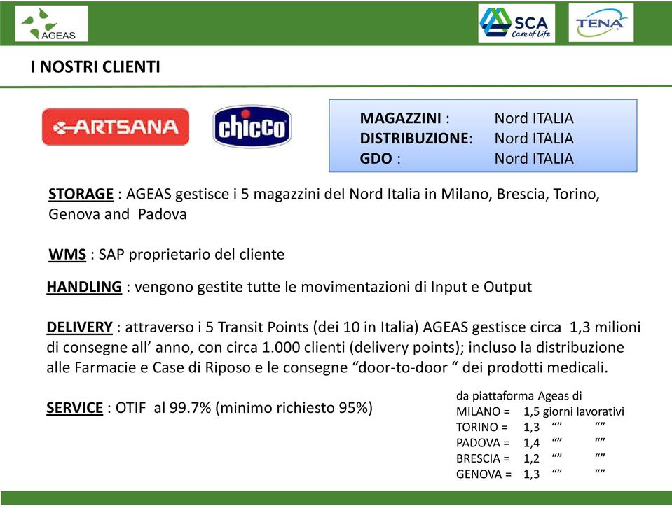 gestisce circa 1,3 milioni di consegne all anno, con circa 1.