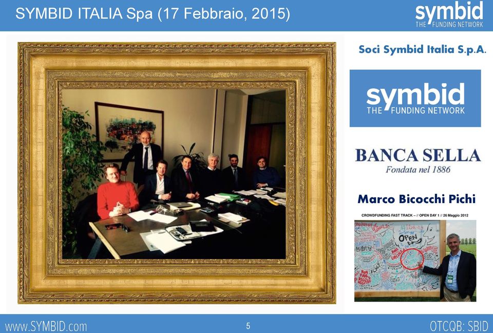 Symbid Italia S.p.A.