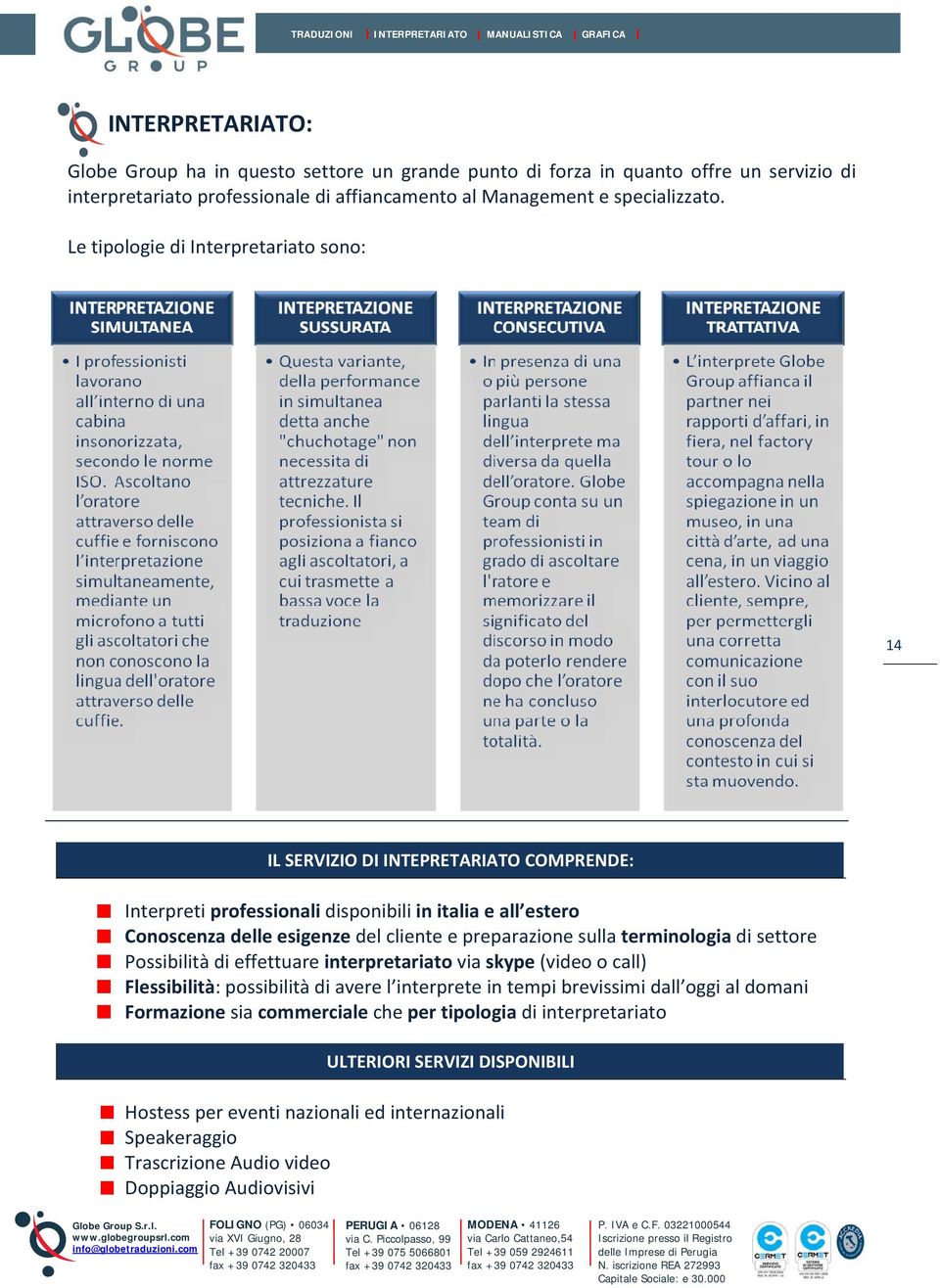 preparazione sulla terminologia di settore Possibilità di effettuare interpretariato via skype (video o call) Flessibilità: possibilità di avere l interprete in tempi brevissimi dall oggi al