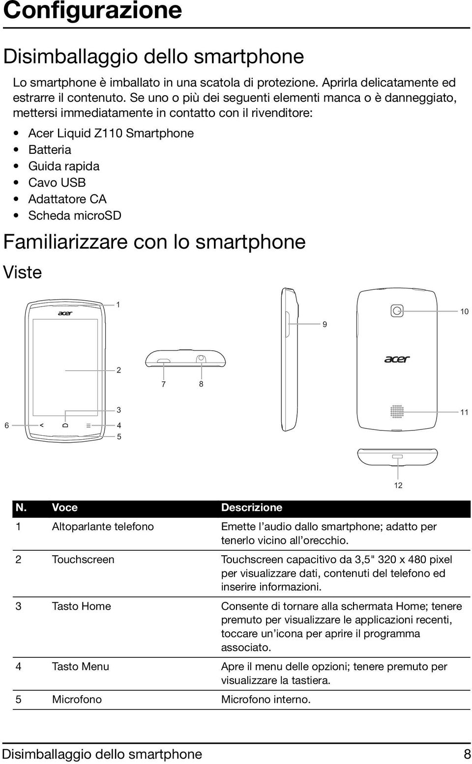 microsd Familiarizzare con lo smartphone Viste 1 9 10 2 7 8 6 3 4 5 11 12 N. Voce Descrizione 1 Altoparlante telefono Emette l audio dallo smartphone; adatto per tenerlo vicino all orecchio.