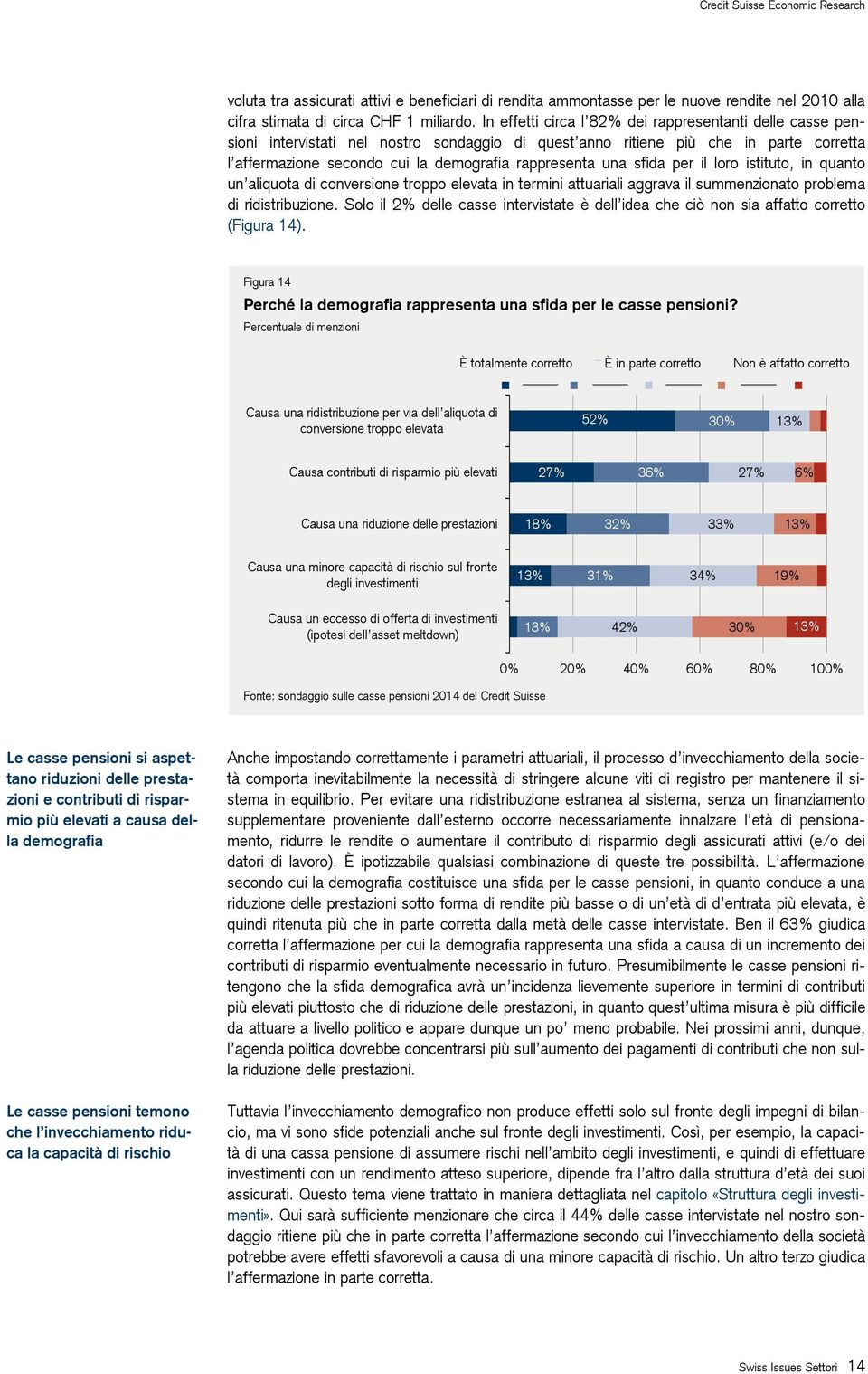 una sfida per il loro istituto, in quanto un aliquota di conversione troppo elevata in termini attuariali aggrava il summenzionato problema di ridistribuzione.