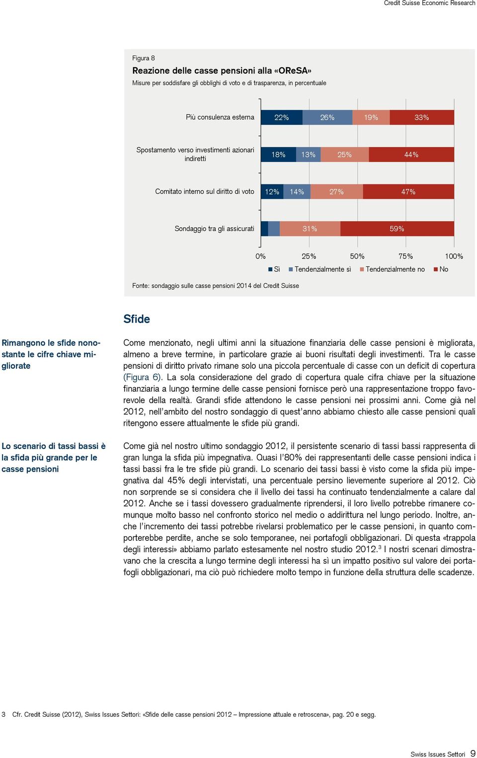 75% 100% Sì Tendenzialmente sì Tendenzialmente no No Sfide Rimangono le sfide nonostante le cifre chiave migliorate Lo scenario di tassi bassi è la sfida più grande per le casse pensioni Come