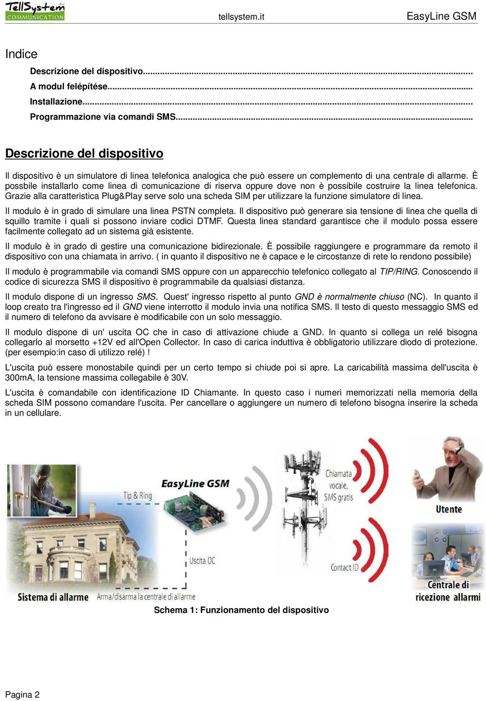 È possbile installarlo come linea di comunicazione di riserva oppure dove non è possibile costruire la linea telefonica.