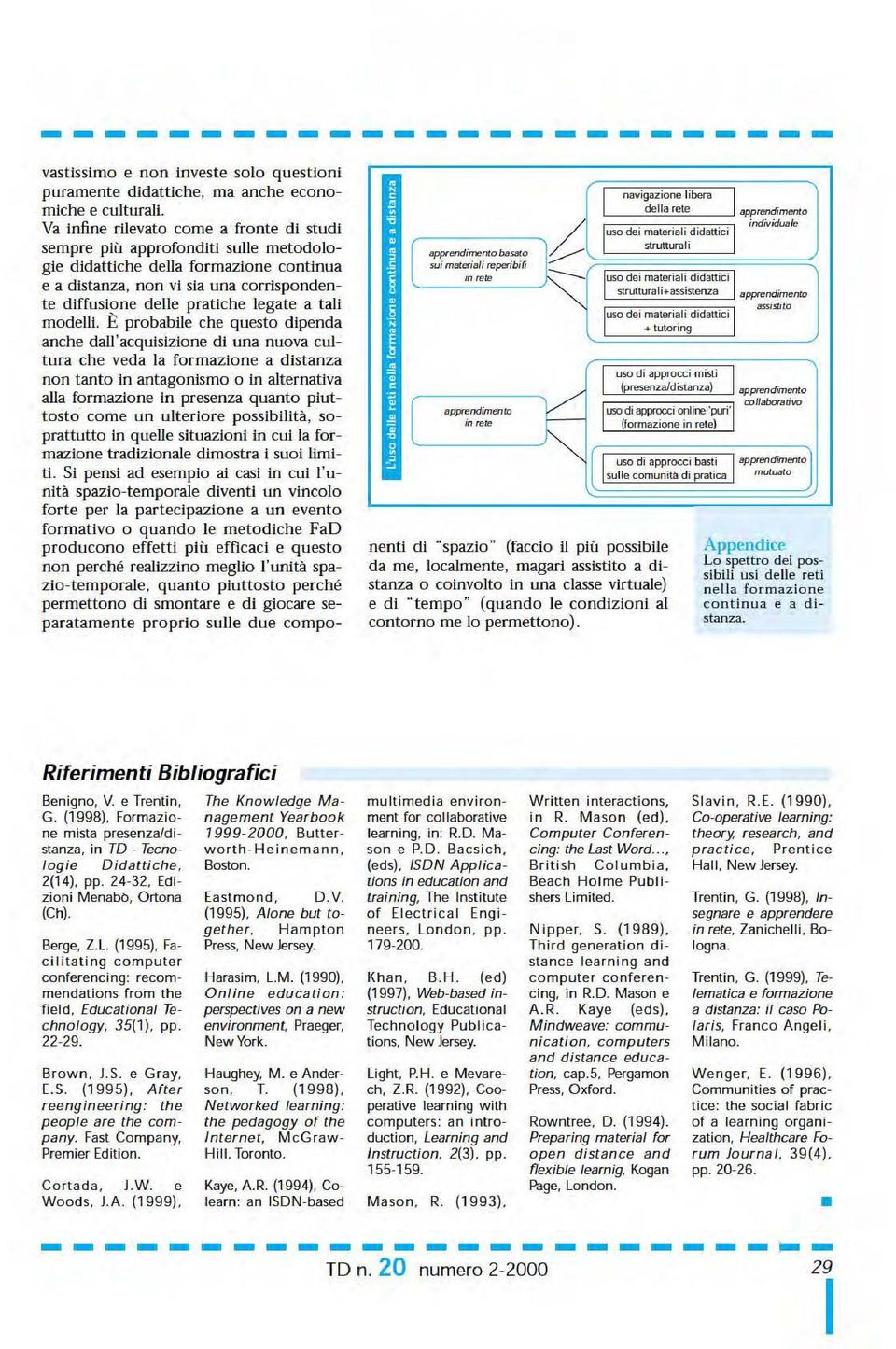 È probabie che questo dipenda anche dai' acquisizione di una nuova cutura che veda a formazione a distanza non tanto in antagonismo o in aternativa aa formazione in presenza quanto puttosto come un