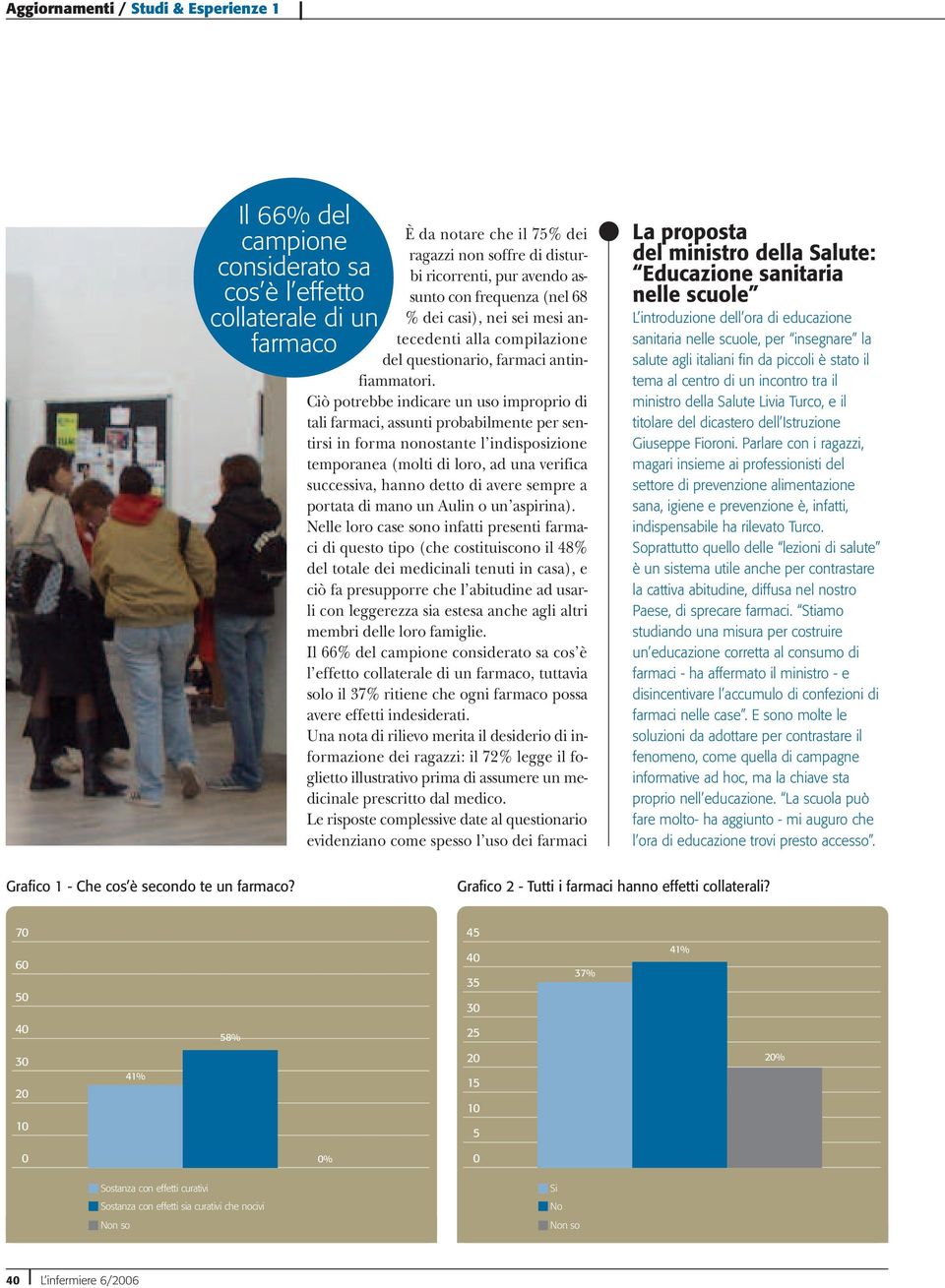 Ciò potrebbe indicare un uso improprio di tali farmaci, assunti probabilmente per sentirsi in forma nonostante l indisposizione temporanea (molti di loro, ad una verifica successiva, hanno detto di