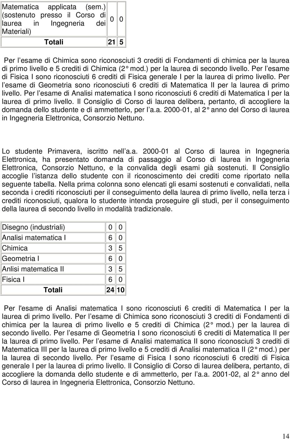 crediti di Chimica (2 mod.) per la laurea di secondo livello. Per l esame di Fisica I sono riconosciuti 6 crediti di Fisica generale I per la laurea di primo livello.