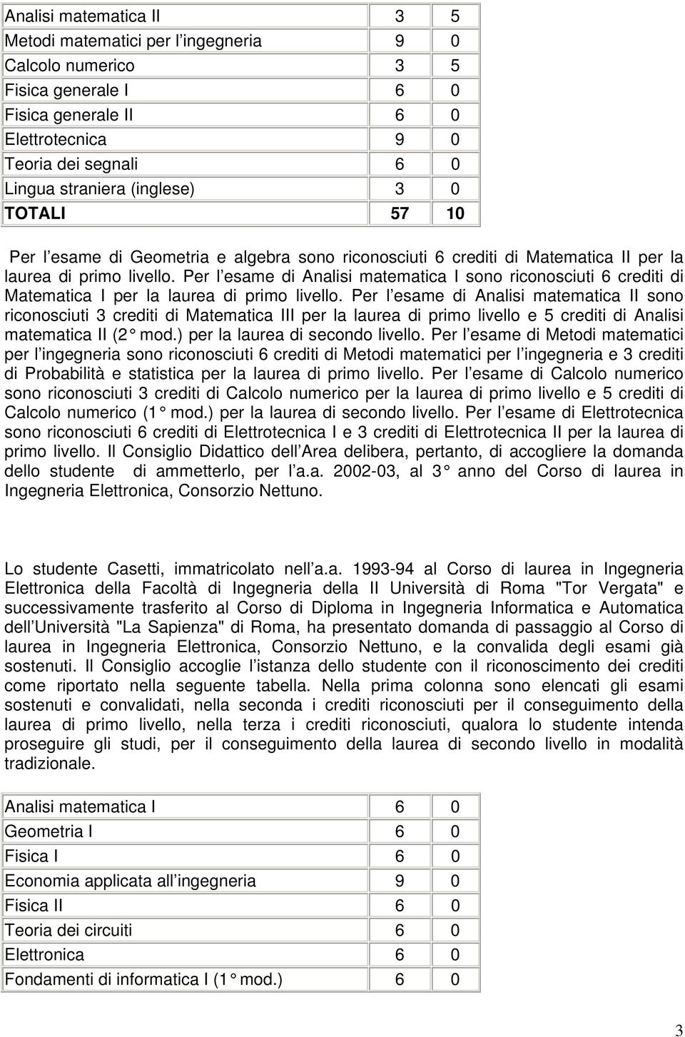 Per l esame di Analisi matematica I sono riconosciuti 6 crediti di Matematica I per la laurea di primo livello.