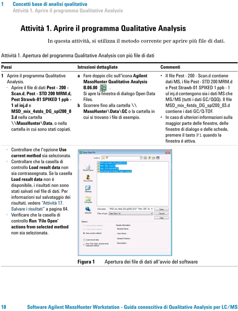 Apertur del progrmm Qulittive Anlysis con più file di dti Pssi Istruzioni dettglite Commenti 1 Aprire il progrmm Qulittive Anlysis. Aprire il file di dti Pest - 200 - Scn.d, Pest - STD 200 MRM.