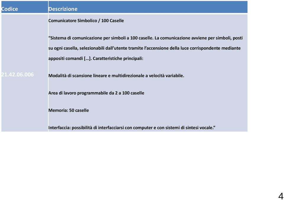 mediante appositi comandi [ ]. Caratteristiche principali: 21.42.06.