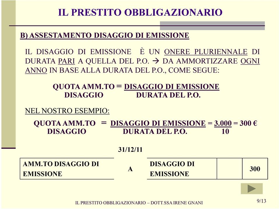 TO = DISAGGIO DI EMISSIONE DISAGGIO DURATA DEL P.O. NEL NOSTRO ESEMPIO: QUOTA AMM.