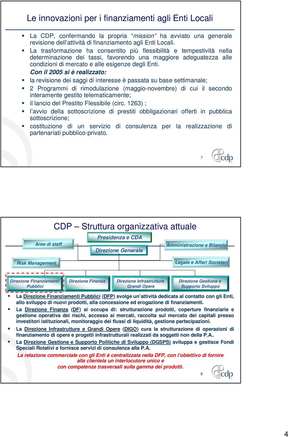 Con il 2005 si è realizzato: la revisione dei saggi di interesse è passata su base settimanale; 2 Programmi di rimodulazione (maggio-novembre) di cui il secondo interamente gestito telematicamente;