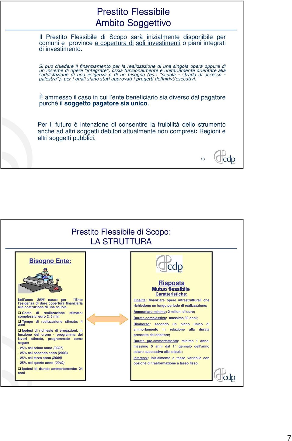 di un bisogno (es.: scuola - strada di accesso - palestra ), per i quali siano stati approvati i progetti definitivi/esecutivi.