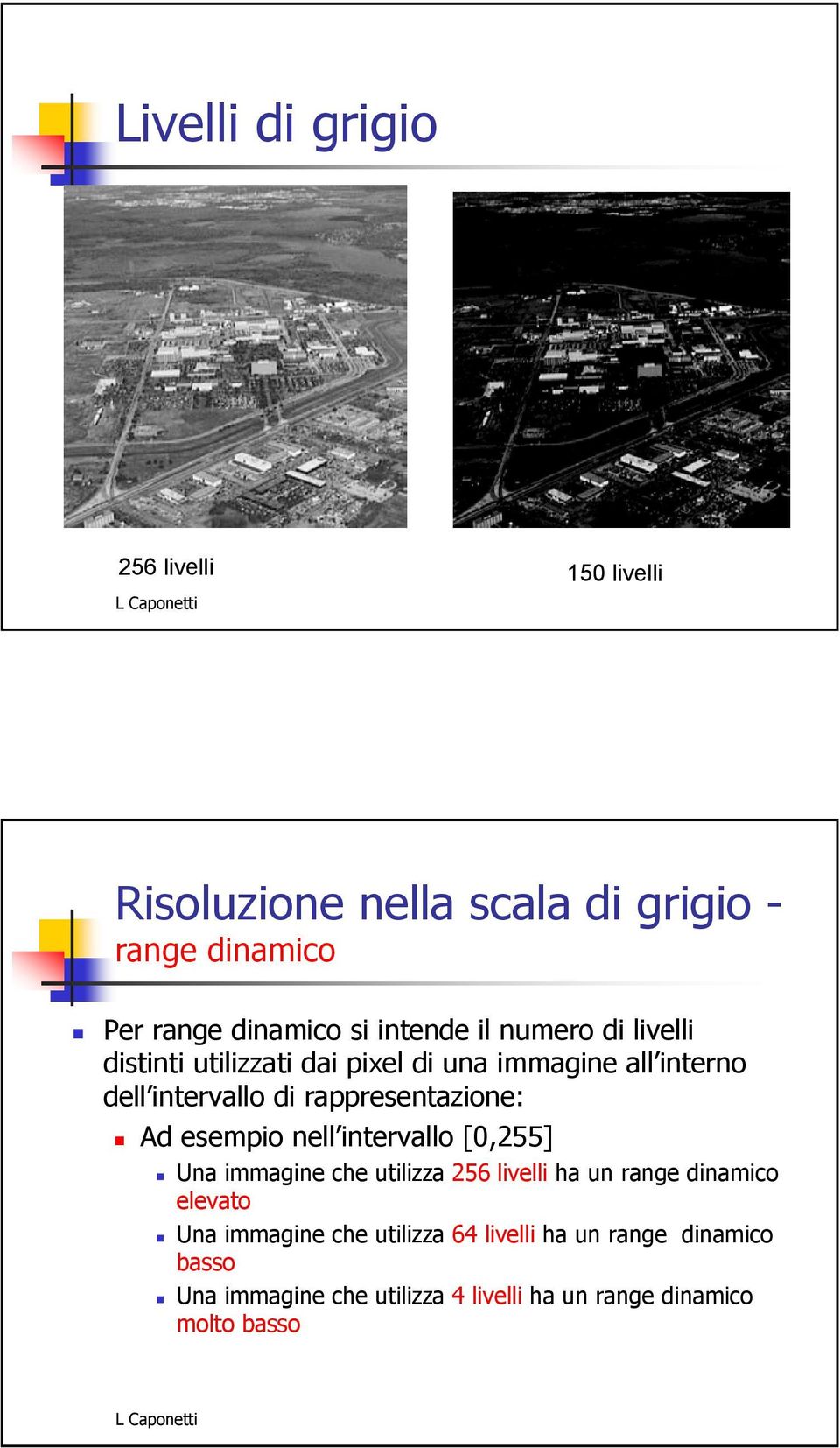 rappresentazione: Ad esempio nell intervallo [0,255] Una immagine che utilizza 256 livelli ha un range dinamico