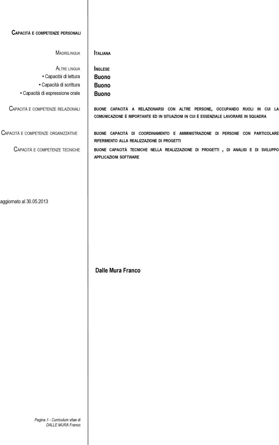 CAPACITÀ E COMPETENZE ORGANIZZATIVE CAPACITÀ E COMPETENZE TECNICHE BUONE CAPACITÀ DI COORDINAMENTO E AMMINISTRAZIONE DI PERSONE CON PARTICOLARE RIFERIMENTO ALLA REALIZZAZIONE