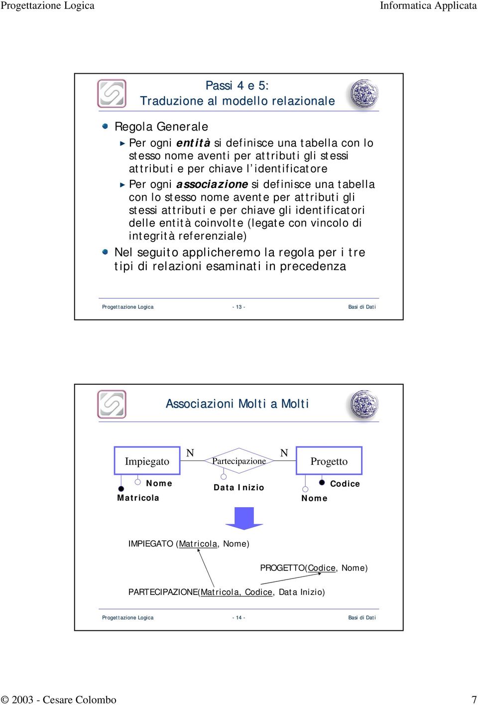 (legate con vincolo di integrità referenziale) Nel seguito applicheremo la regola per i tre tipi di relazioni esaminati in precedenza - 13 - Associazioni Molti a Molti Impiegato N