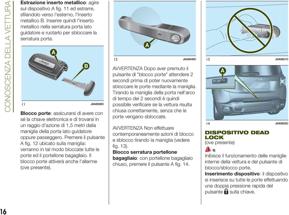 11 J0A0038C Blocco porte: assicurarsi di avere con sé la chiave elettronica e di trovarsi in un raggio d'azione di 1,5 metri dalla maniglia della porta lato guidatore oppure passeggero.