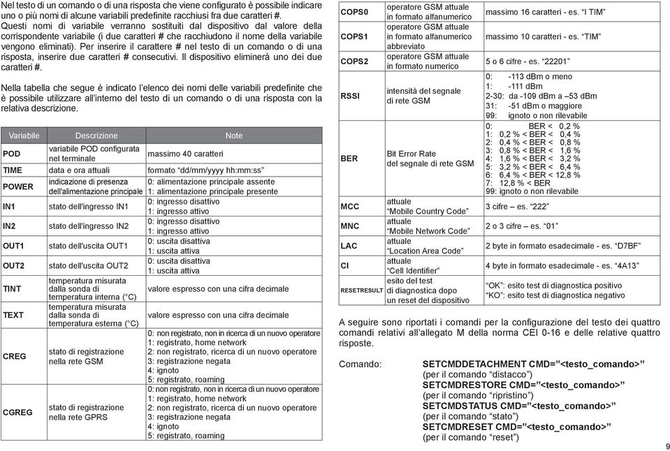 Per inserire il carattere # nel testo di un comando o di una risposta, inserire due caratteri # consecutivi. Il dispositivo eliminerà uno dei due caratteri #.