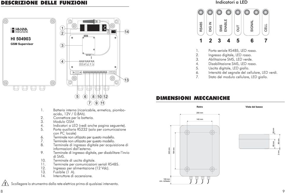 Batteria interna (ricaricabile, ermetica, piomboacido, 12V / 0.8Ah). 2. Connettore per la batteria. 3. Modulo GSM 4. Indicatori a LED (vedi anche pagina seguente). 5.