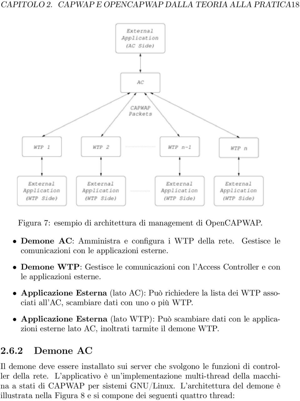 Applicazione Esterna (lato AC): Può richiedere la lista dei WTP associati all AC, scambiare dati con uno o più WTP.