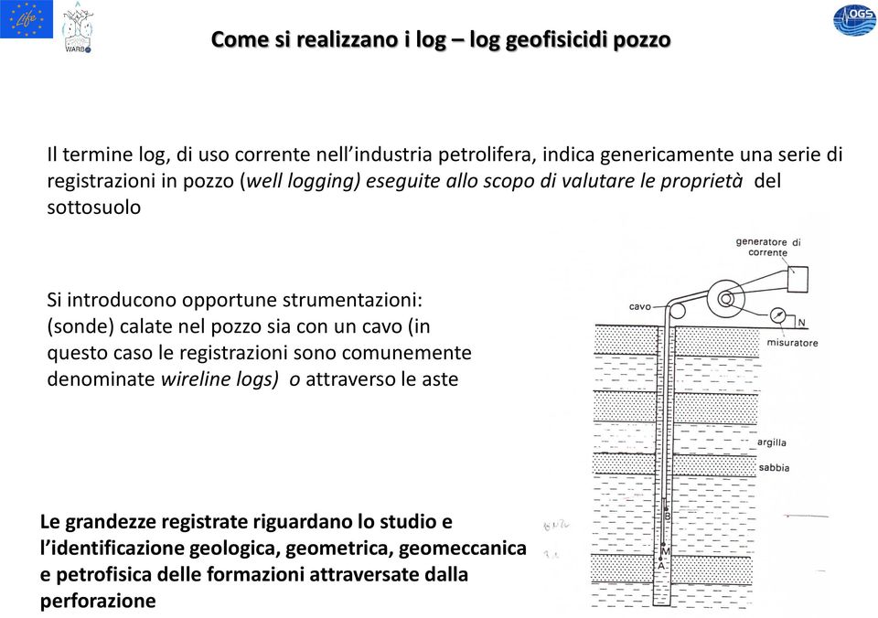 (sonde) calate nel pozzo sia con un cavo (in questo caso le registrazioni sono comunemente denominate wireline logs) o attraverso le aste Le