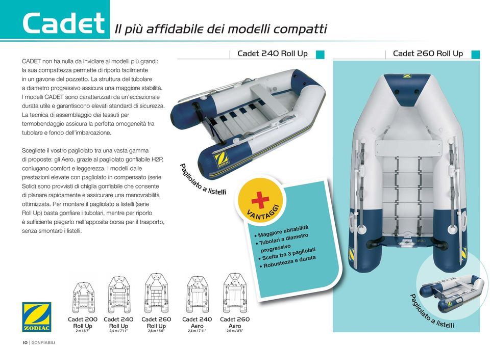 La tecnica di assemblaggio dei tessuti per termobendaggio assicura la perfetta omogeneità tra tubolare e fondo dell imbarcazione.