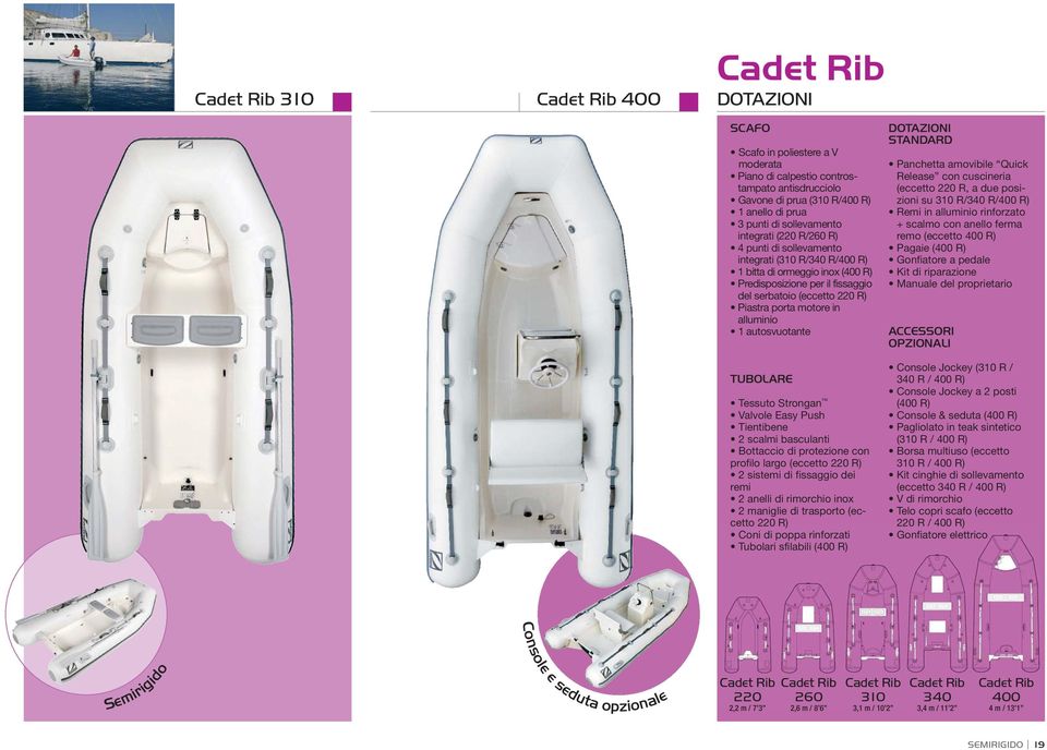 porta motore in alluminio 1 autosvuotante TUBOLARE Tessuto Strongan Valvole Easy Push Tientibene 2 scalmi basculanti Bottaccio di protezione con profilo largo (eccetto 220 R) 2 sistemi di fissaggio