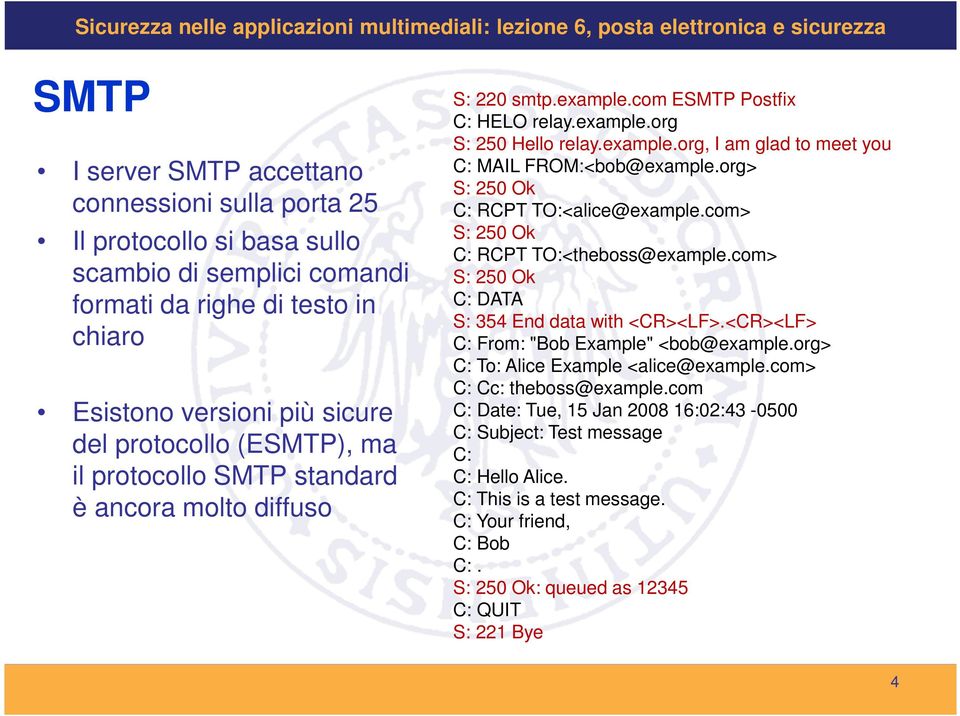 org> S: 250 Ok C: RCPT TO:<alice@example.com> S: 250 Ok C: RCPT TO:<theboss@example.com> S: 250 Ok C: DATA S: 354 End data with <CR><LF>.<CR><LF> C: From: "Bob Example" <bob@example.