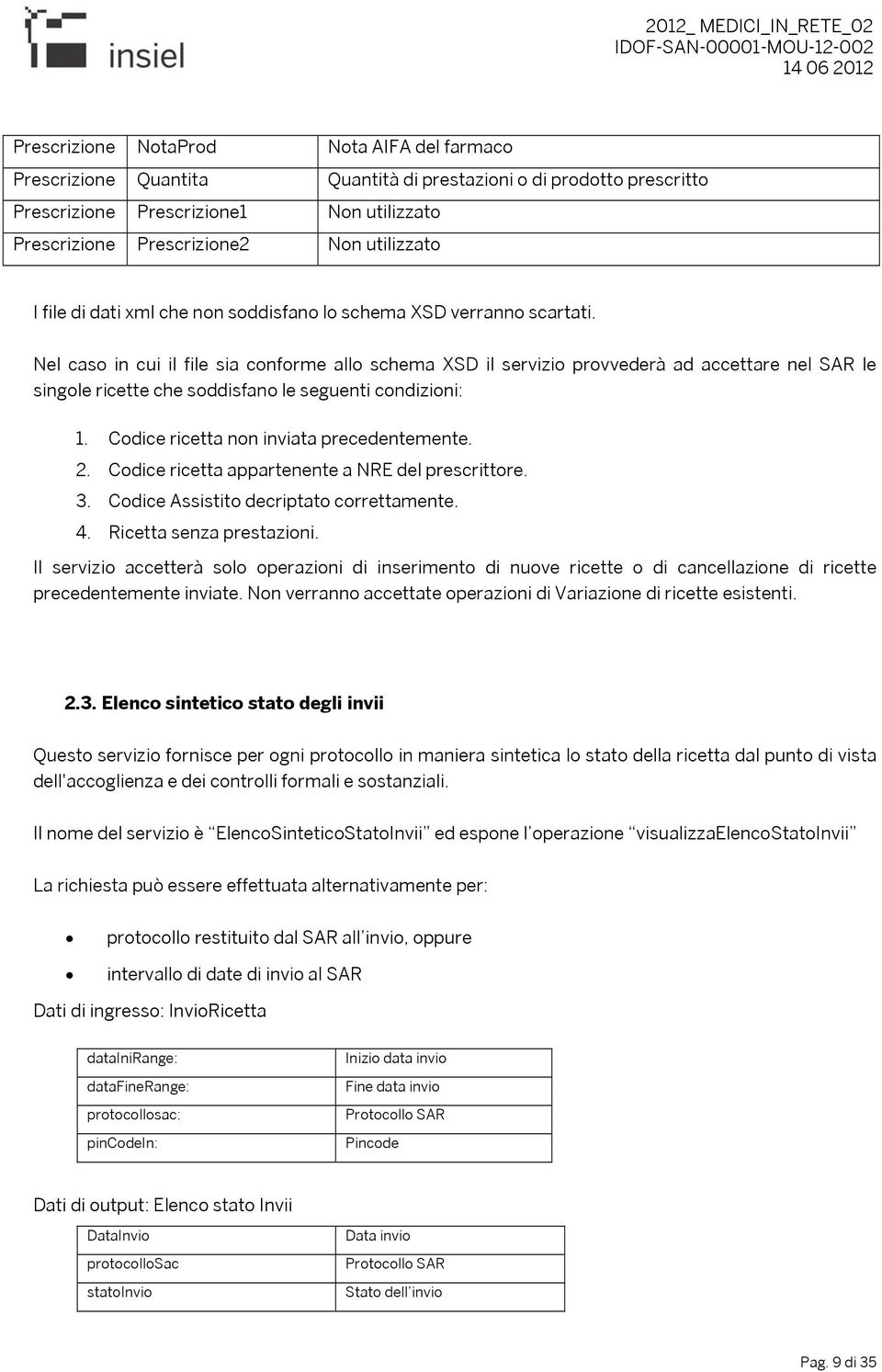 Nel caso in cui il file sia conforme allo schema XSD il servizio provvederà ad accettare nel SAR le singole ricette che soddisfano le seguenti condizioni: 1.