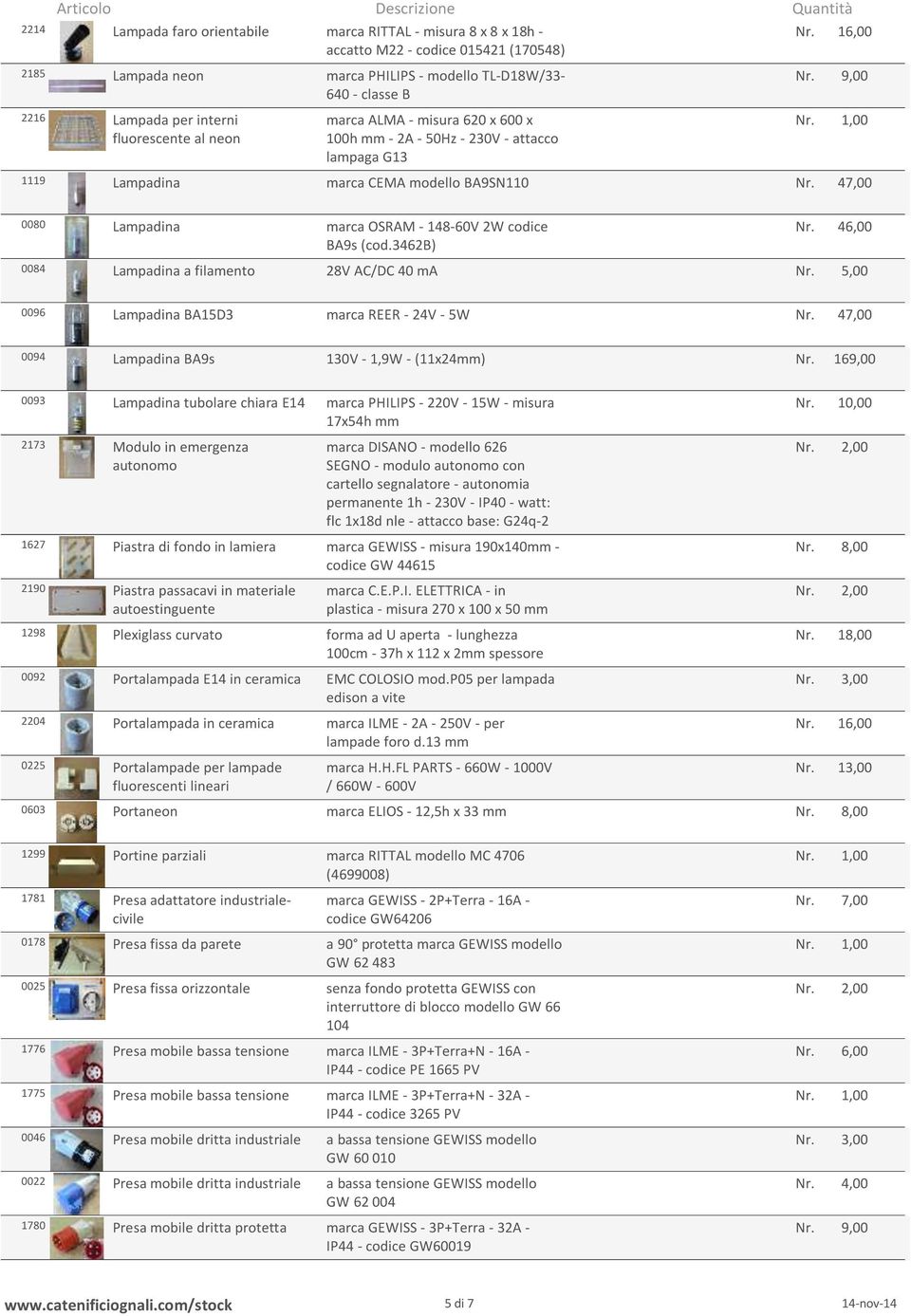 47,00 0080 Lampadina marca OSRAM - 148-60V 2W codice Nr. 46,00 BA9s (cod.3462b) 0084 Lampadina a filamento 28V AC/DC 40 ma 0096 Lampadina BA15D3 marca REER - 24V - 5W Nr.