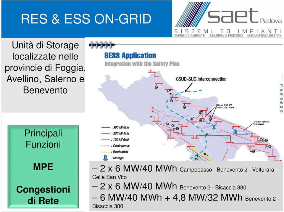 Storage MWh Campobasso - Benevento 2 - Volturara - Celle San Vito 2 x 10 6 MW/40 MW-50