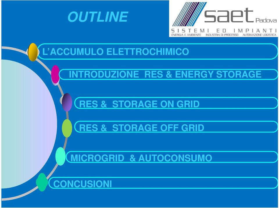 RES & STORAGE ON GRID RES & STORAGE