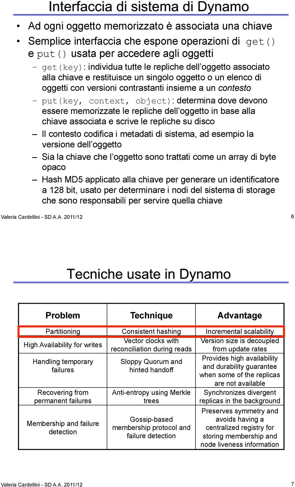 repliche dell oggetto in base alla chiave associata e scrive le repliche su disco Il contesto codifica i metadati di sistema, ad esempio la versione dell oggetto Sia la chiave che l oggetto sono