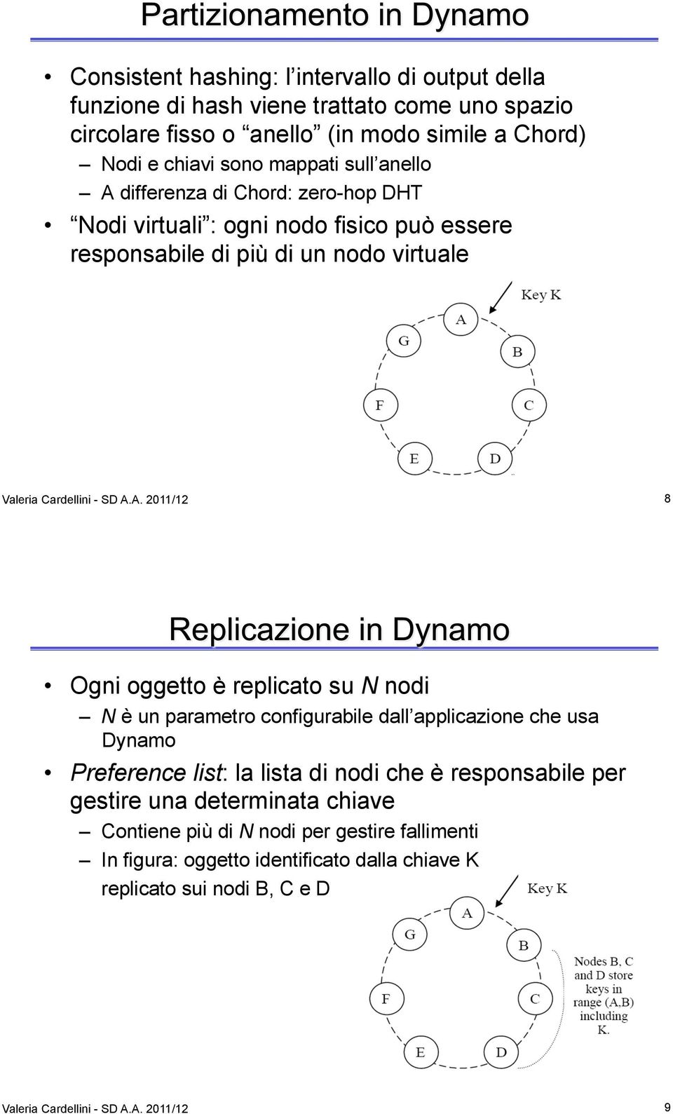 differenza di Chord: zero-hop DHT Nodi virtuali : ogni nodo fisico può essere responsabile di più di un nodo virtuale Valeria Cardellini - SD A.