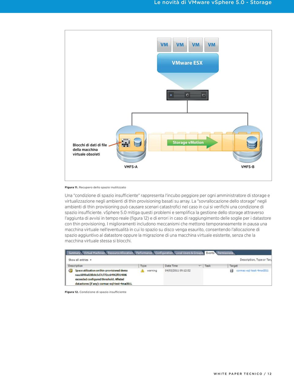 basati su array. La "sovrallocazione dello storage" negli ambienti di thin provisioning può causare scenari catastrofici nel caso in cui si verifichi una condizione di spazio insufficiente. vsphere 5.