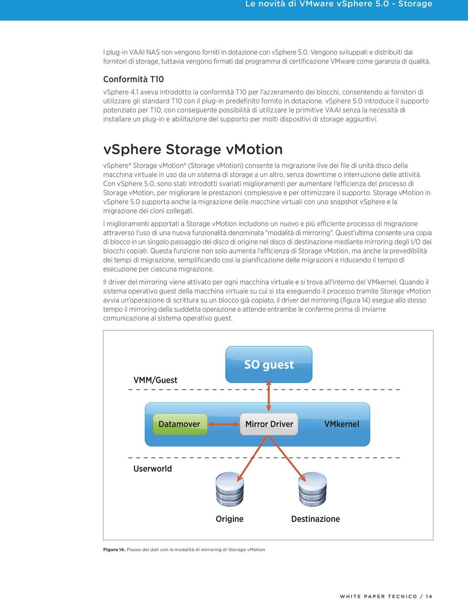 vsphere 5.