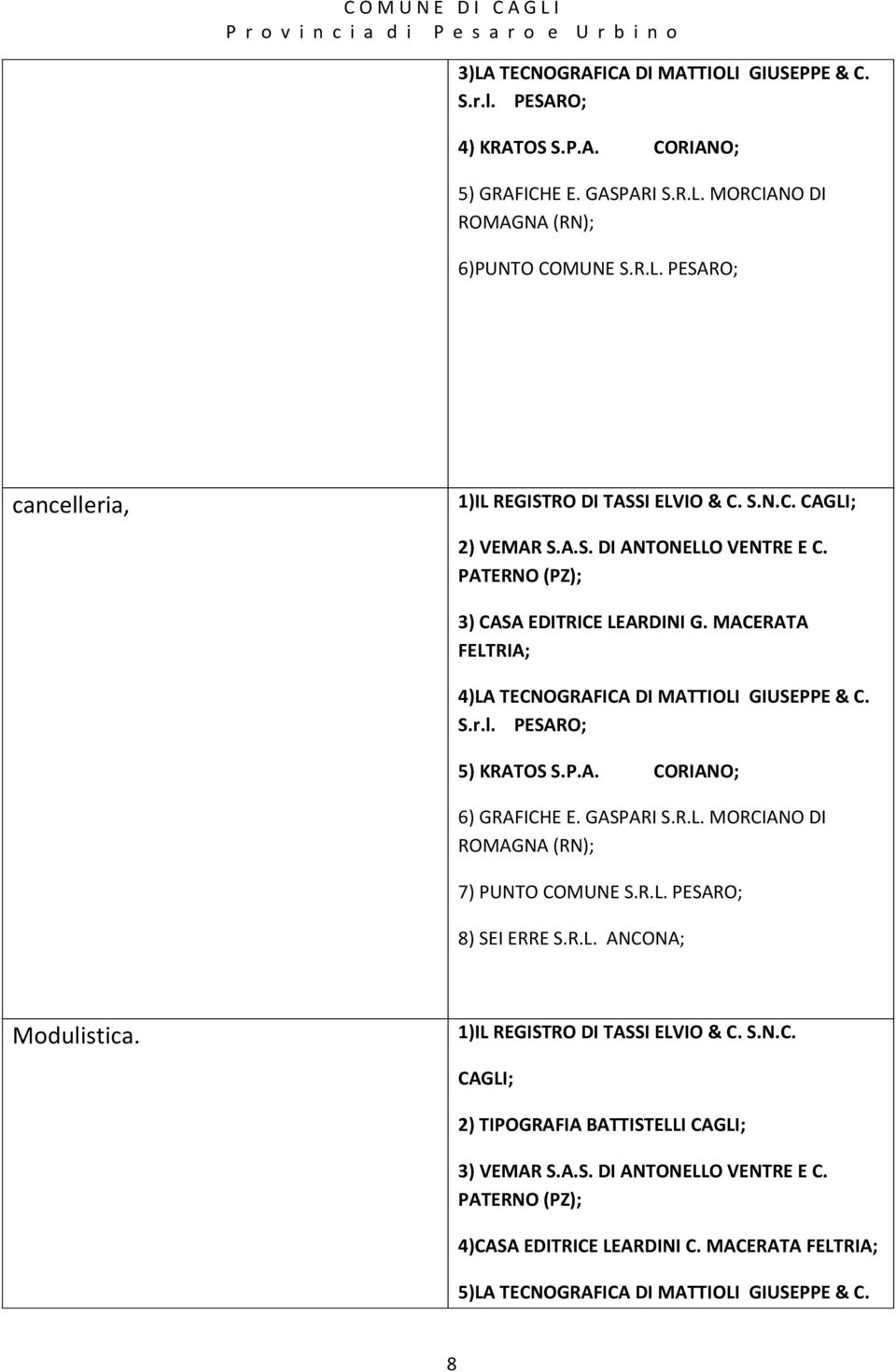 P.A. CORIANO; 6) GRAFICHE E. GASPARI S.R.L. MORCIANO DI 7) PUNTO COMUNE S.R.L. PESARO; 8) SEI ERRE S.R.L. ANCONA; Modulistica. 1)IL REGISTRO DI TASSI ELVIO & C. S.N.C. CAGLI; 2) TIPOGRAFIA BATTISTELLI CAGLI; 3) VEMAR S.