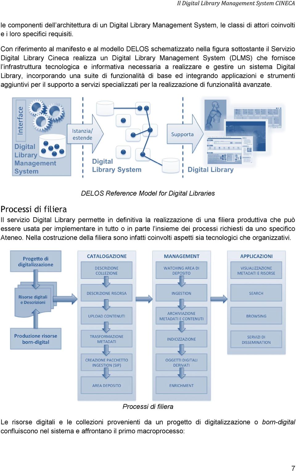 infrastruttura tecnologica e informativa necessaria a realizzare e gestire un sistema Digital Library, incorporando una suite di funzionalità di base ed integrando applicazioni e strumenti aggiuntivi