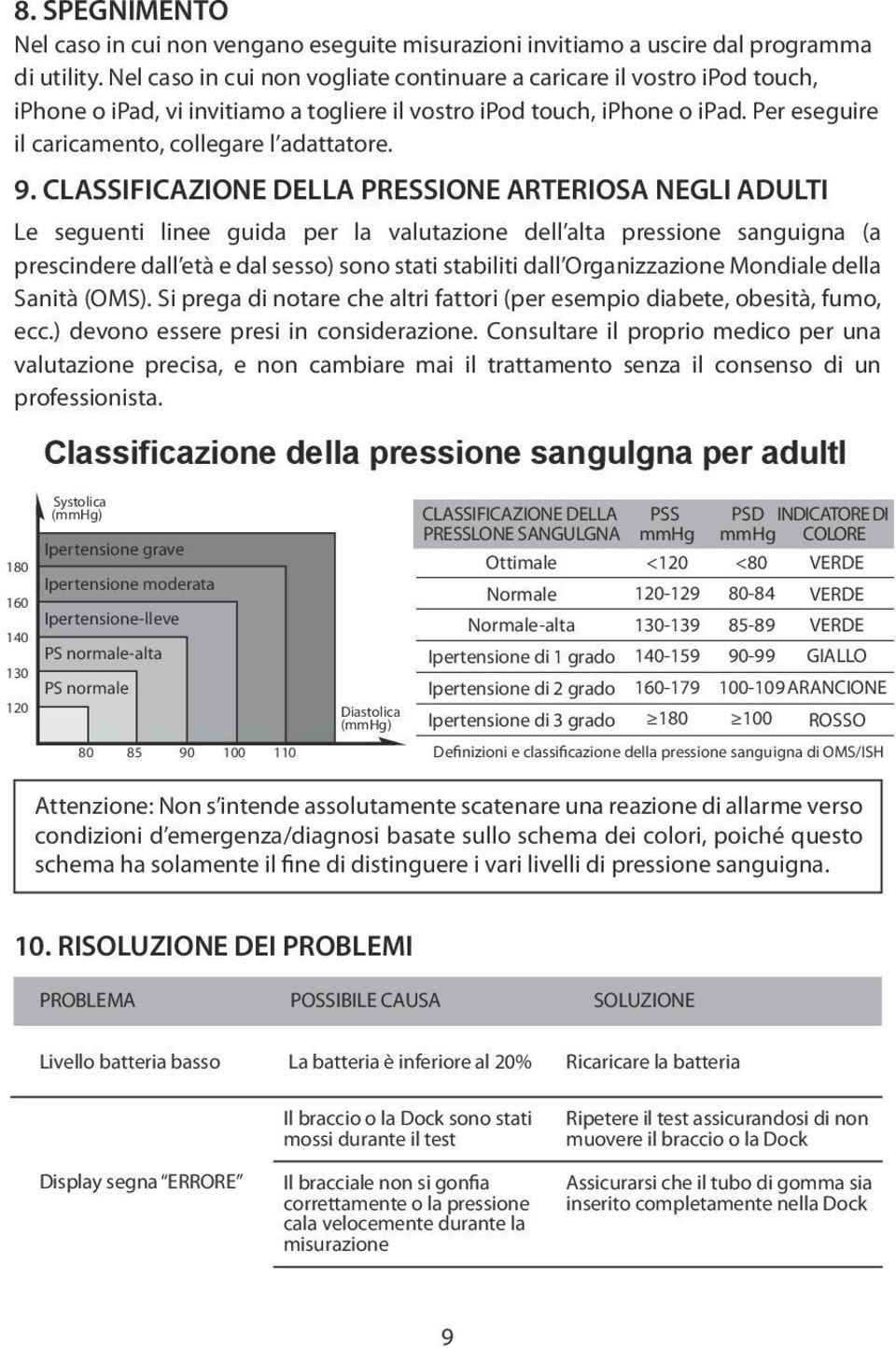 Per eseguire il caricamento, collegare l adattatore. 9.