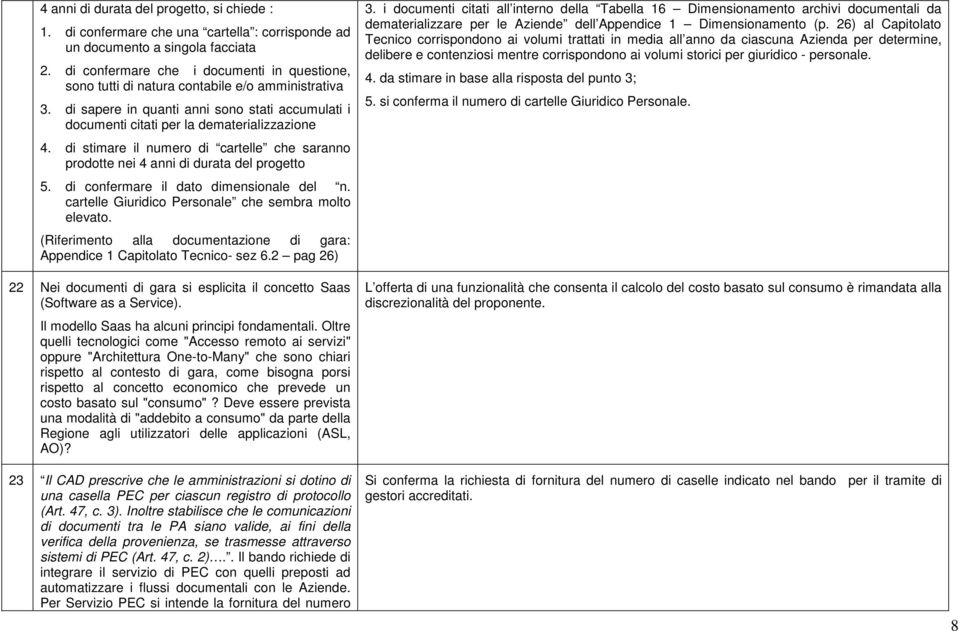 di stimare il numero di cartelle che saranno prodotte nei 4 anni di durata del progetto 5. di confermare il dato dimensionale del n. cartelle Giuridico Personale che sembra molto elevato.