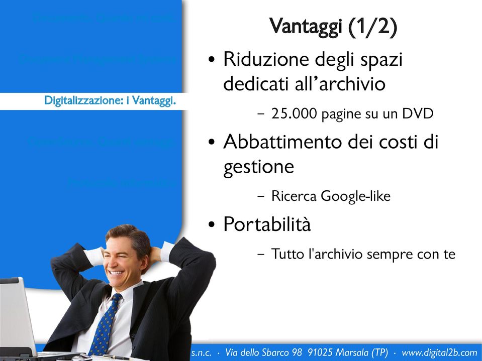 Abbattimento dei costi di gestione 25.