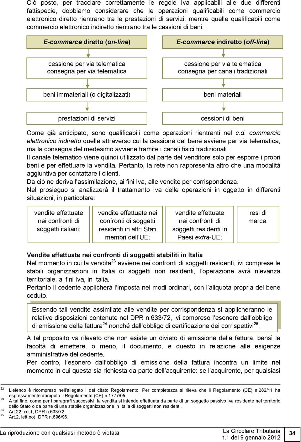 E-commerce diretto (on-line) E-commerce indiretto (off-line) cessione per via telematica consegna per via telematica cessione per via telematica consegna per canali tradizionali beni immateriali (o