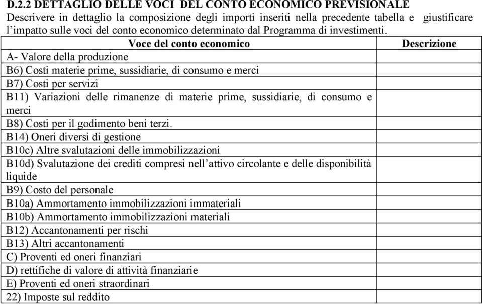 Voce del conto economico A Valore della produzione B6) Costi materie prime, sussidiarie, di consumo e merci B7) Costi per servizi B11) Variazioni delle rimanenze di materie prime, sussidiarie, di