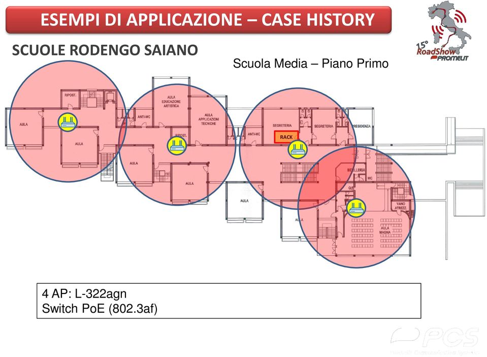 Scuola Media Piano Primo RACK