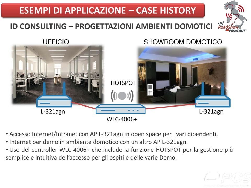 dipendenti. Internet per demo in ambiente domotico con un altro AP L-321agn.