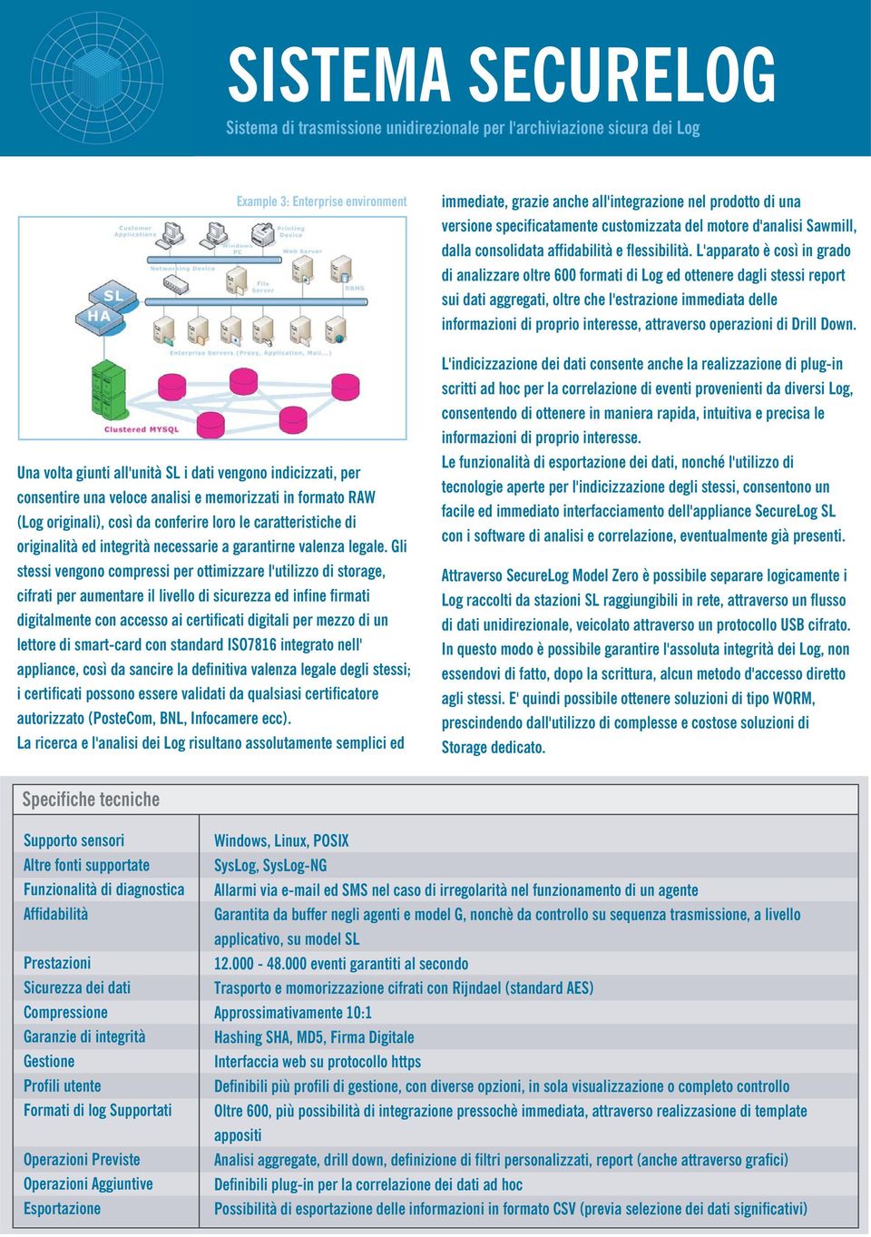 Gli stessi vengono compressi per ottimizzare l'utilizzo di storage, cifrati per aumentare il livello di sicurezza ed infine firmati digitalmente con accesso ai certificati digitali per mezzo di un