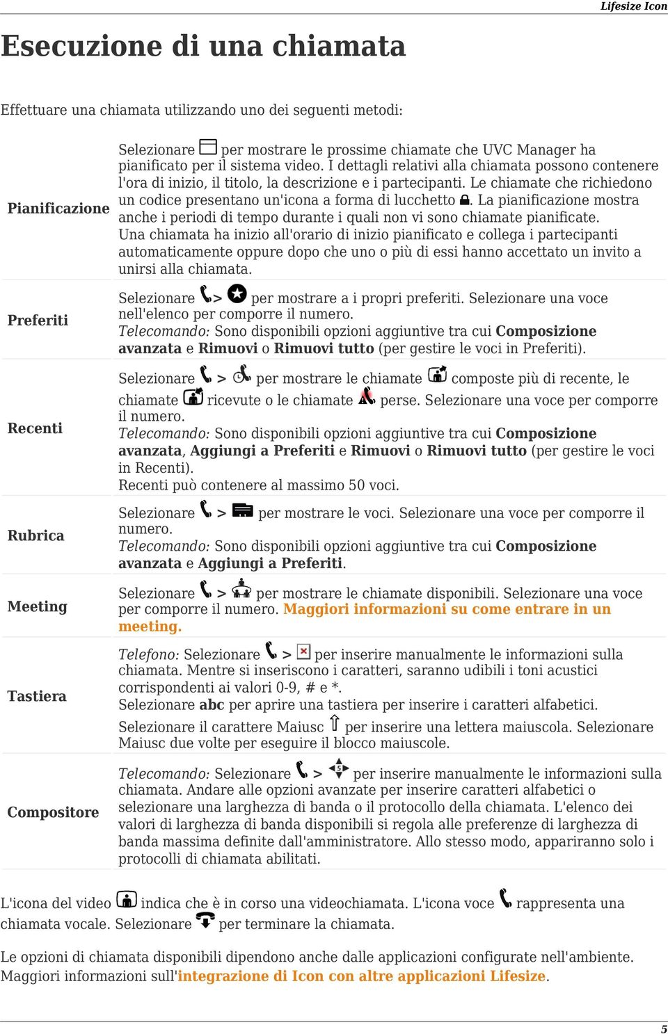 Le chiamate che richiedono un codice presentano un'icona a forma di lucchetto. La pianificazione mostra anche i periodi di tempo durante i quali non vi sono chiamate pianificate.