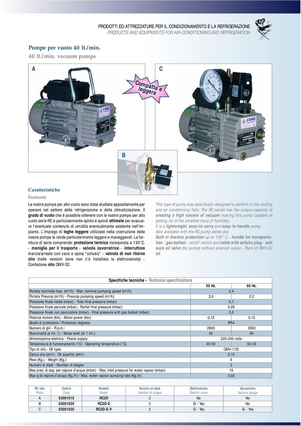 vacuum pumps PRODOTTI ED TTREZZTURE PER IL CONDIZIONMENTO E L REFRIGERZIONE C Compatta e leggera Caratteristiche Features Le nostre pompe per alto vuoto sono state studiate appositamente per operare